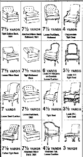 How Much Fabric Do You Need For Reupholstering All Things