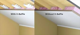 Hot Uneven Rooms In Your House Will Be A Thing Of The Past With V Baffle Our Retrofit Insulation Baffle You Can Home Insulation Attic Remodel Diy Insulation