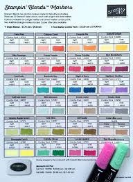 New Stampin Blends Updated Colour Chart Pdf Card Making