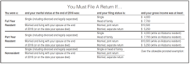 Individual Income Tax Faq Alabama Department Of Revenue
