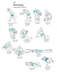 One minute, experts tell you to stretch before you run, and the next minute research reveals that static. Stretches For Runners Health Fitness Fitness Motivation After Run Stretches