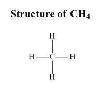 However, to determine if ch4 is polar we consider the. Which Statement Explains Why A Molecule Of Ch4 Is Nonpolar En Ya Guru