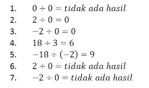Maybe you would like to learn more about one of these? Luqscience Blogspot Operasi Bilangan Bulat