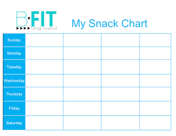 How Many Snacks Do We Eat Each Day