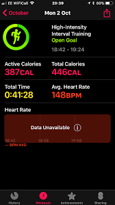 Runtastic sounds like it's only good for running, but actually, it's brilliant at bodyweight strength training too. Activity Tracking High Intensity Training Apple Community
