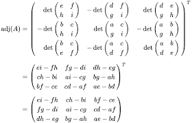 Adjunkte Wikipedia