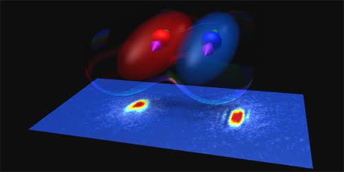 Dipolar Quantum Mixtures of Erbium and Dysprosium Atoms | Phys. Rev. Lett.