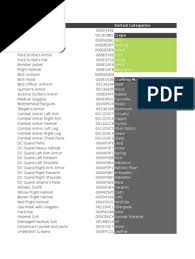The cubs are about to trade kris bryant, and no single career illustrates the sea. Fallout 4 Item Ids Helmet Armour