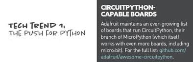For time consuming reasons, we rarely test our scripts after publication. On Microcontrollers Newsletter Circuitpython 2021 Poll Coming Soon And More Python Adafruit Circuitpython Icymi Micropython