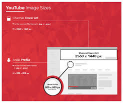 Images must use rgb colour space. How To Claim And Update Your Artist Profile On All Major Music Platforms Symphonic Distribution