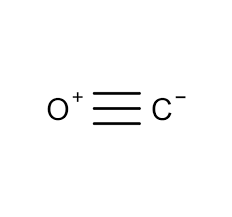 Carbon monoxide is a colorless, odorless, and poisonous gas. Carbon Monoxide Gas Encyclopedia Air Liquide Air Liquide