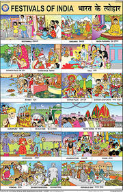 Buy Festivals Of India Chart 50x75cm Book Online At Low