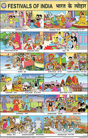 buy festivals of india chart 50x75cm book online at low