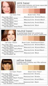 Makeup Colors For Different Skin Tones And Hair Eye Color Combos Me Lisa Is Neutral Very Helpfu Colors For Skin Tone Yellow Undertone Skin Skin Tone Makeup