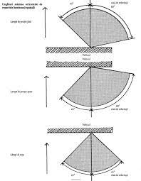 Această listă a fost întocmită în parteneriat cu specialiștii organizației pentru dezvoltarea sectorului întreprinderilor mici și mijlocii (odimm). Eur Lex Dd 2007 13 002 Ro En Eur Lex