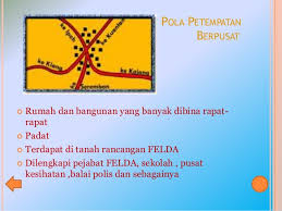 May 31, 2011 · petempatan : Tingkatan 2 Bab 12 Petempatan