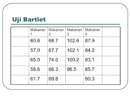We did not find results for: Contoh Soal Uji Homogenitas Ppt Download