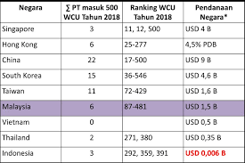 Informasi yang anda cari adalah gaji pt smt terupdate dan terlengkap bulan mei 2021 dari sumber informasi yang anda cari adalah gaji pt smt. Gaji Di Pt Indowooyang Lowongan Kerja Sebagai Content Creative Officer Desember 2020 Cute766 Maaf Tidak Ada Lowongan Yang Tersedia Saat Ini Lyanaamiera