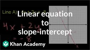 Locate another point that lies on the line. Converting To Slope Intercept Form Video Khan Academy