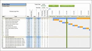 Construction Project Schedule Template Excel Best Of Residential Construction Schedule Templ In 2020 Schedule Template Residential Construction Commercial Construction