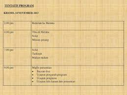 Sebelum bersurai, saya mewakili jawatankuasa bengkel merakamkan ucapan terima kasih kepada semua peserta bengkel dan semua pihak yang terlibat dalam memastikan penganjuran bengkel berjalan dengan. Nama Program One Malaysian Student Visit For Society Ppt Download