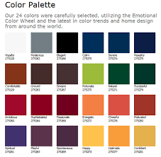 For bare metal or wood doors, apply an even coat of primer. Front Door Paint Colors And How To Paint An Exterior Door