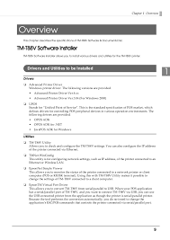 So this printer has driver support for most of the editions of this printer is idle for small printing tasks like for small shops or billing services. Tmt88 V Swum 03