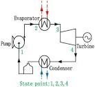 Sustainability | Free Full-Text | Experimentally Identifying the ...