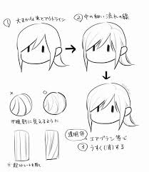 pricheski おしゃれまとめの人気アイデア pinterest florencia ivanna アートロゴ 髪型のスケッチ 絵の描き方