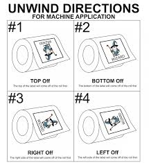 Unwind Direction Printed Labels On A Roll Wizard Labels