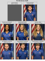 Image result for Commander TX-25