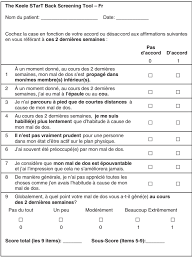 Image result for Start Back Screening Tool