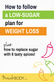 Pin On Burn Fat