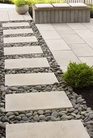Backyard Landscaping In 2020 Concrete Patio Designs Small Backyard Landscaping Concrete Backyard