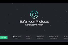 Market capitalization is one way to rank the relative size of a cryptocurrency. Safemoon Coin Price Marketcap Discussed How To Buy This New Cryptocurrency