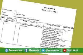 Soal tema 3 kelas 5 sd subtema 2 pentingnya makanan sehat bagi tubuh dan kunci jawaban 2 juli 2021 18 juli 2021 bimbingan belajar brilian 0 komentar bank soal kelas 5 sd, download soal tematik, soal tema 3, soal tematik, soal tematik kelas 5. Kisi Kisi Soal Uh Ph Kelas 5 Tema 3 K13 Revisi Tahun 2019 Guru Maju
