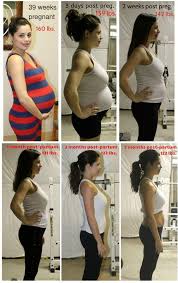 Pin On How To Lose Belly Fat After Pregnancy