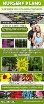 Learn about salaries, benefits, salary satisfaction and where you could earn the most. North Dallas Plants Wholesale Outware Houses