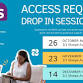 NDIS Access Request Drop In Sessions event image