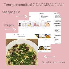 Preheat oven to 375°f (190°c); Personalised 7 Day Meal Plan The Health Boost