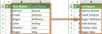 Feb 20, 2014 · dieser beitrag ist ein teil der vba grundlagen serie. 5 Einfache Methoden Zum Zusammenfuhren Von Zeilen Und Spalten In Excel Ohne Daten Zu Verlieren