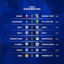 Copa sudamericana 2021 scores, live results, standings. Conmebol Sudamericana On Twitter The Draw For The First Phase Of The 2021 Conmebol Sudamericana