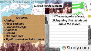 How To Master The Document Based Essay Question On The Ap U S History Exam
