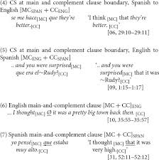 Either conditioned (only in certain environments) or unconditioned (everywhere). Frontiers Code Switching Strategies Prosody And Syntax Psychology