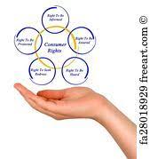 Intrado digital media has a full suite of investor relations communications solutions, including ir websites, webcasting, virtual events, and virtual investor days. 10 Consumer Rights Poster Ideas Consumers Awareness Poster Consumer Protection