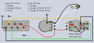 We all know that reading sg p90 pickup wiring diagrams is helpful, because we can get enough detailed information online through the reading materials. Two P90 Pickups Wiring Options The Gear Page