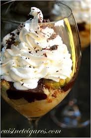 Epingle Sur Desserts