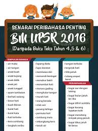 Seperti tikus jatuh ke beras. Senarai Peribahasa Cikgu Suguz