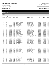 2013 American Birkebeiner