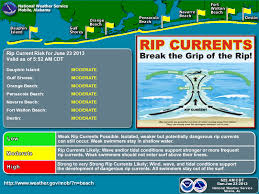 timlennox com rip tide forecast